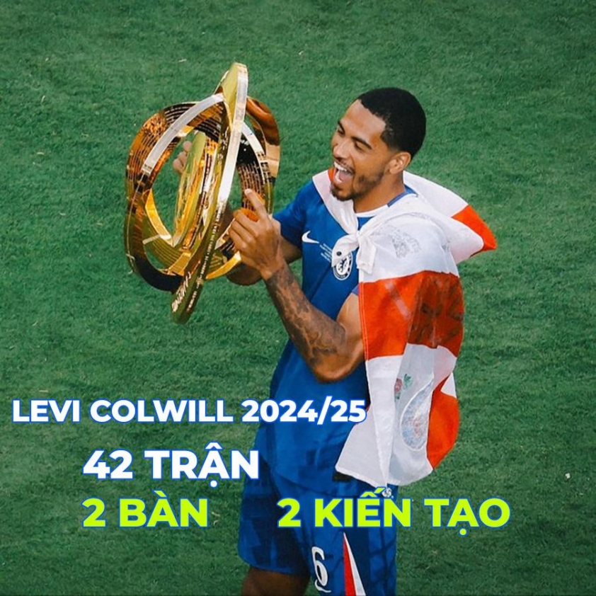 Colwill ăn mừng